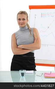 Confident businesswoman standing in front of a flip chart