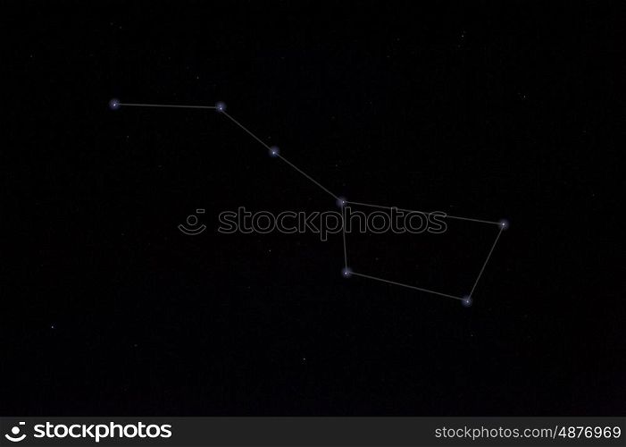 Constellations. Ursa Major. Constellations. Ursa Major (Great bear) on the night sky