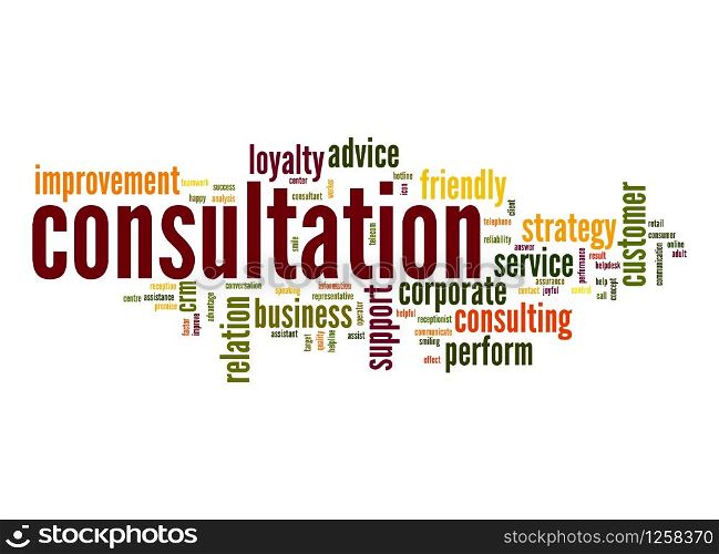 Consultation word cloud
