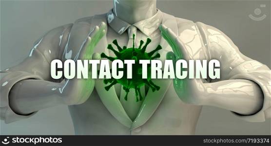 Contact Tracing as a Virus Concept in Pandemic. Contact Tracing