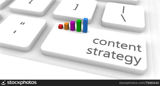 Content Strategy as a Fast and Easy Website Concept. Content Strategy
