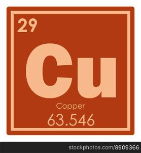 Copper chemical element periodic table science symbol