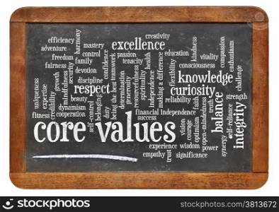 core values word cloud on a vintage slate blackboard