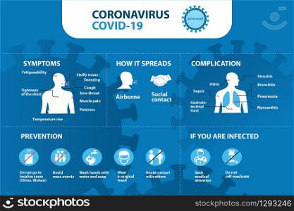 Coronavirus 2019-nCoV prevention tips, COVID-19 how to prevent coronavirus. Infographic elements. Pneumonia disease. Blue background.. Coronavirus 2019-nCoV prevention tips, COVID-19 how to prevent coronavirus. Infographic elements.