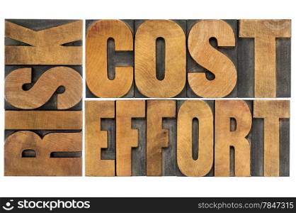 cost, effort, risk - business concept - a collage of isolated words in vintage wood letterpress printing blocks