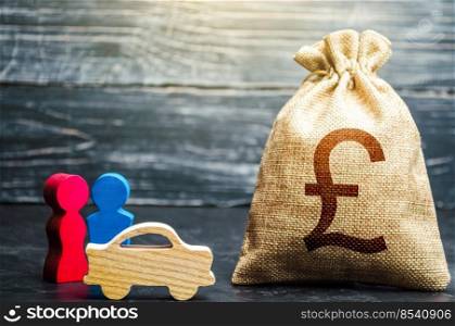 Couple figurines and british pound sterling money bag. Wealth and earnings level. Transport policy. Marketing and targeting. Demographic grant. Investments. Social research, consumer preferences.