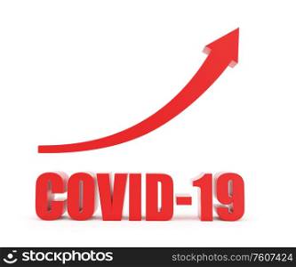 Covid-19 Coronavirus concept, 3d rendering