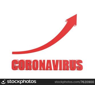 Covid-19 Coronavirus concept, 3d rendering