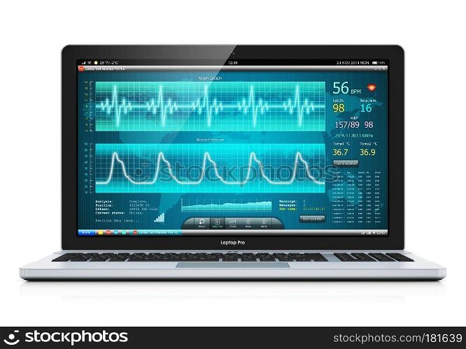 Creative abstract healthcare, medicine and cardiology tool concept  laptop or notebook computer PC with medical cardiologic diagnostic test software on screen isolated on white background