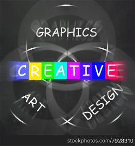 Creative Choices Displaying Graphics Art Design and Creativity