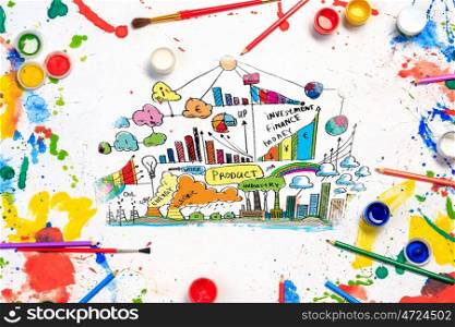 Creative ideas for your business. Colorful business sketches and painting creative concept