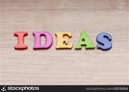 Creativity concept with idea word on background
