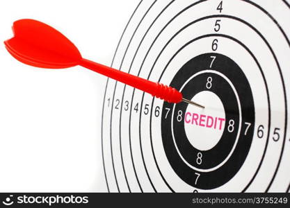 Credit target