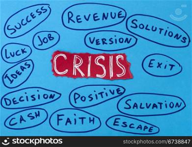 Crisis concept white text on red background.Job and solutions
