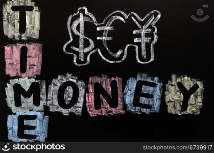 "Crossword of "Time is money" with dollar,euro and yuan signs on a blackboard"