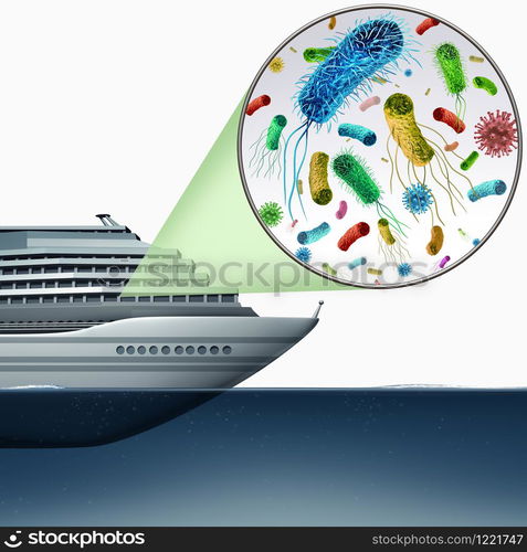 Cruise liner Ship disease outbreak and norovirus and e coli contamination risk as a passenger boat with contagious germs health risk as a 3D illustration.