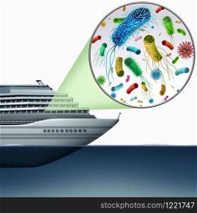 Cruise liner Ship disease outbreak and norovirus and e coli contamination risk as a passenger boat with contagious germs health risk as a 3D illustration.