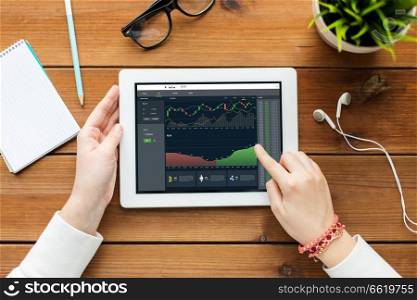 cryptocurrency, business and technology concept - close up of hands with diagram charts on tablet pc computer screen. hands with cryptocurrency on tablet pc screen