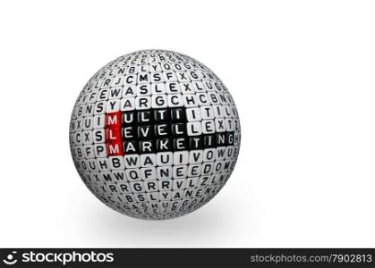 cubes with text MLM ,Multi Level Marketing on 3d sphere