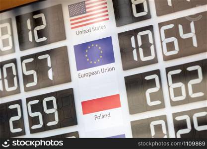 Currency exchange - world currency rates