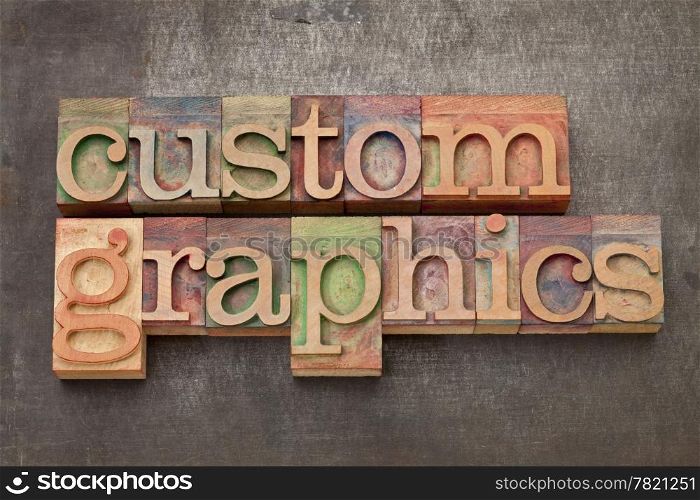 custom graphics - text in vintage letterpress wood type on a grunge metal background