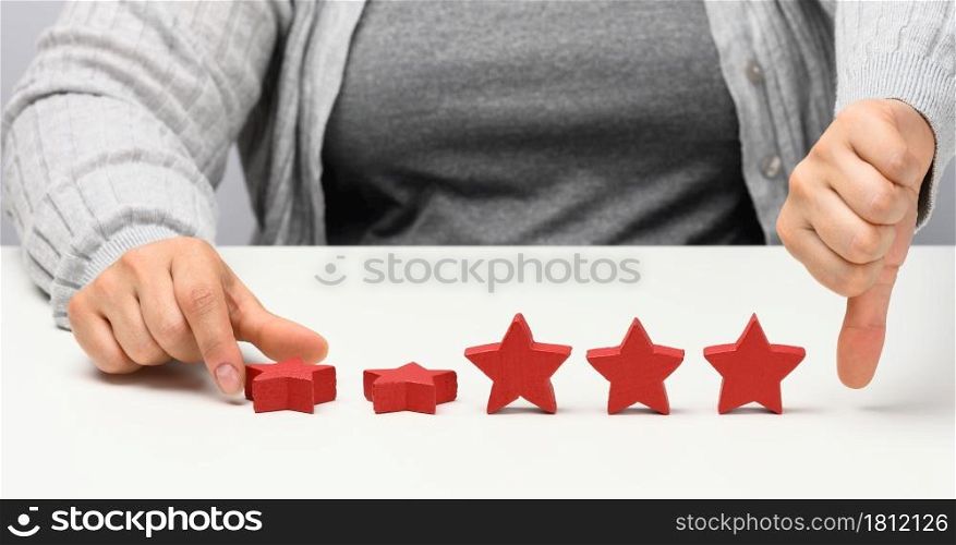Customer experience feedback concept. Red stars, poor rating about services with a female hand. White table