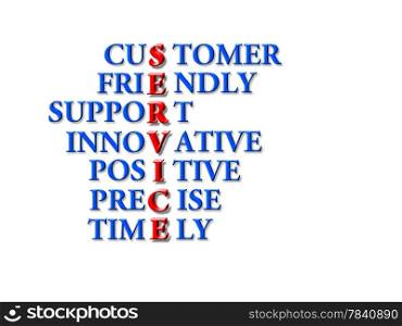 customer service concept - customer friendly support