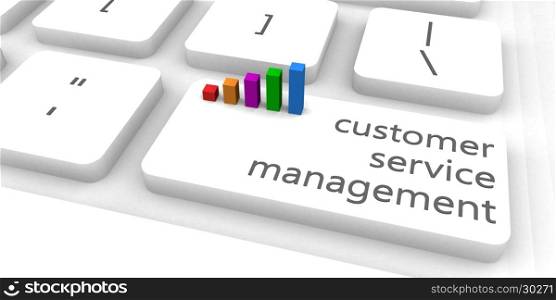 Customer Service Management or CSM as Concept. Customer Service Management