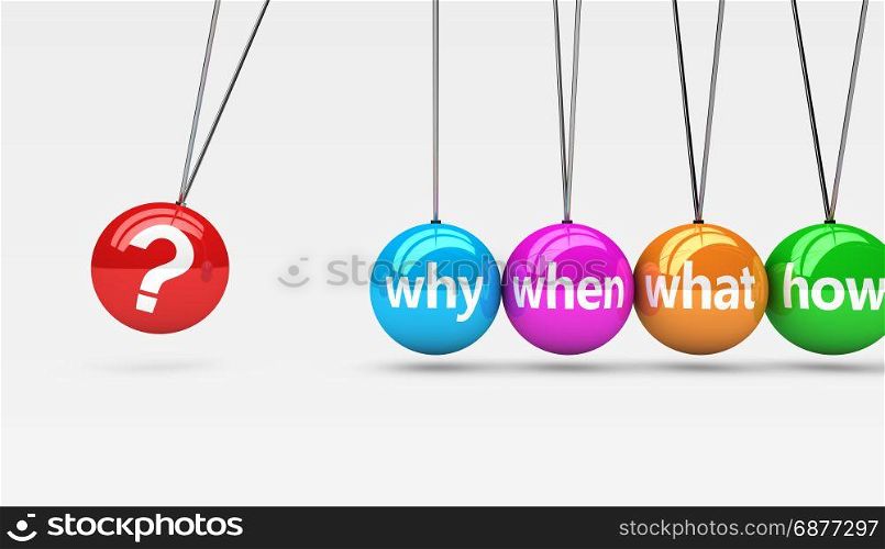 Customer support questions business service concept with sign and question mark symbol on colorful spheres 3D illustration.