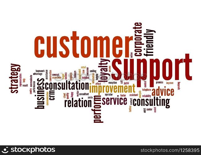 Customer support word cloud