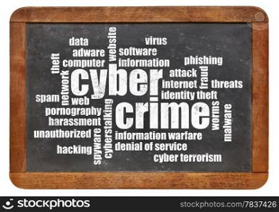 cybercrime word cloud in white chalk on a vintage slate blackboard