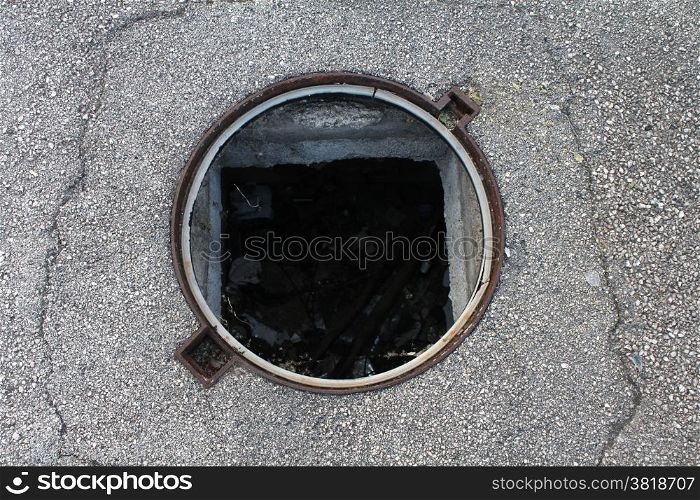 dangerous hole in the street, missing manhole