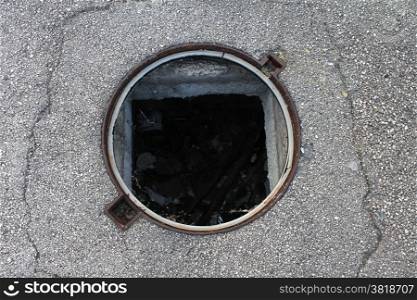 dangerous hole in the street, missing manhole