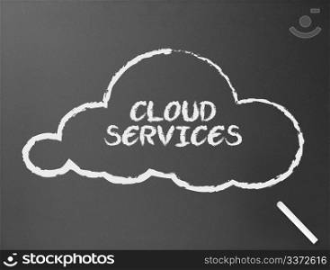 Dark chalkboard with a cloud service illustration.