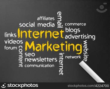 Dark chalkboard with the Internet Marketing word illustration.