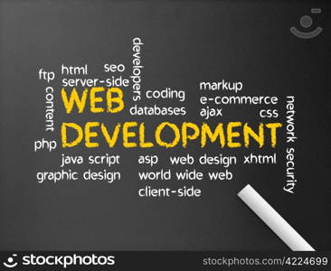 Dark chalkboard with the web development word illustration.