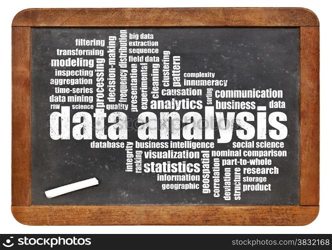 data analysis word cloud on a slate blackboard
