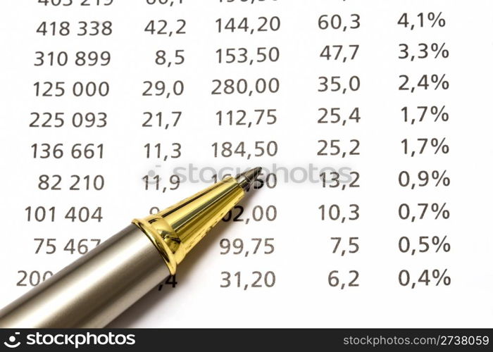 Data analyzing in stock market or others