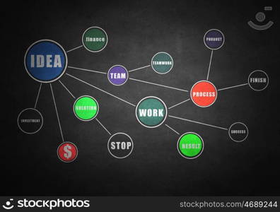 Data communications concept. Background conceptual image with business networking concept