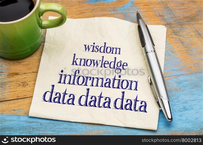 data, information, knowledge and wisdom - knowledge pyramid concept on a napkin with a cup of coffee