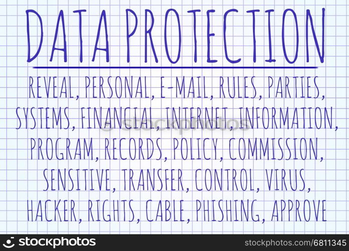 Data protection word cloud written on a piece of paper