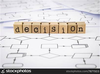 Decision word on rubber wood stamps place on blank analysis process flow charts