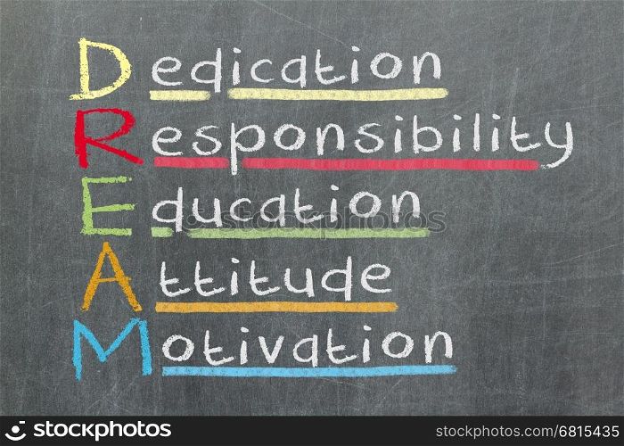 Dedication, responsibility, education, attitude, motivation - DREAM acronym explained on blackboard with color sticky notes and white chalk handwriting
