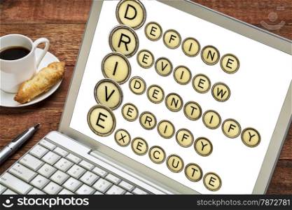 Define, Review, Identify, Verify, Execute - quality control concept - DRIVE acronym in vintage typewriter keys on a laptop screen with a cup of coffee