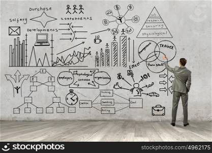 Demonstrating business success strategy. Back view of businessman drawing plan sketches on wall