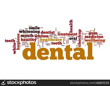 Dental word cloud