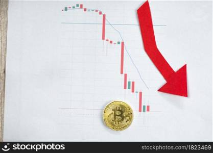 Depreciation of virtual money bitcoin. Exchange rate depreciation. Red arrow and golden Bitcoin ladder on paper forex chart background. Concept of depreciation of cryptocurrency. Bitcoin index rating white background with copy space closeup. Depreciation of virtual money bitcoin. Exchange rate depreciation. Red arrow and golden Bitcoin ladder on paper forex chart background. Concept of depreciation of cryptocurrency. Bitcoin index rating white background with copy space