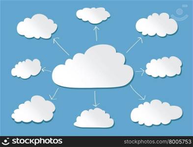 design of clouds