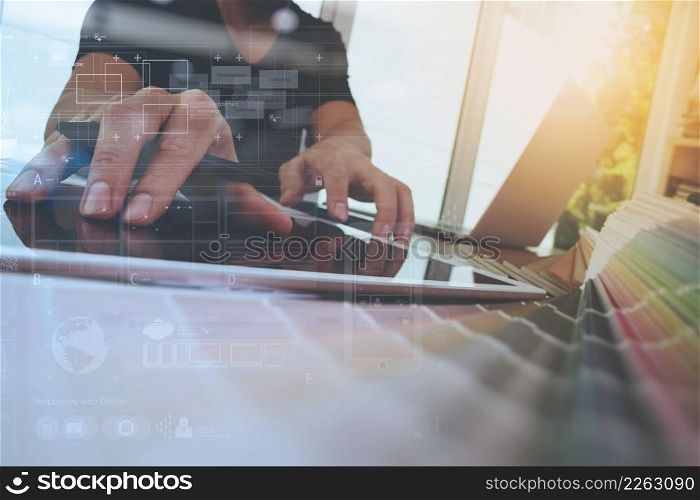 Designer hand working with laptop computer and smarth phone and digital tablet with digital design diagram layer on wooden desk as responsive web design concept