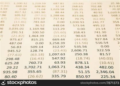 Detail list of income and expense reports, accounting concept for merchandising business, sepia tone image
